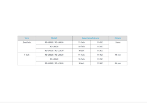 Shimano TL-RD200 Arka Vites Kolay Ayarlama Anahtarı