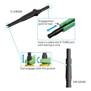 Shimano TL-EW300 Di2 Kablo Anahtarı