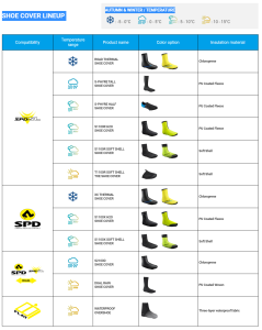 Shimano XC Termal Mtb Ayakkabı Kılıfı Neon -M Beden-