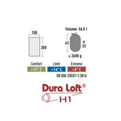 High Peak Ceduna Duo Çift Fermuarlı Kare Uyku Tulumu