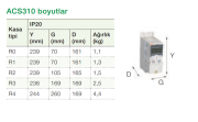 ACS310-03E-34A1-4 15KW FREKANS KONVERTÖRÜ