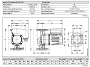 ECOCIRC XL 40-120 F