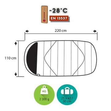 Trimm Divan -28'C XL Uyku Tulumu - Mavi