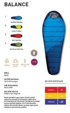 Trimm Balance -25'C Ultralight Uyku Tulumu - 185R, Yeşil