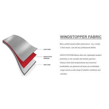 Gore-tex Windstopper Rüzgar Geçirmez Termal İçlik Tişört