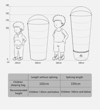 Naturehike C180 UltraLight Pamuklu Uyku Tulumu -8°C ( Çocuk )