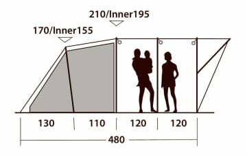 Outwell Lawndale 6 17M² Blackroom 3+1 Odalı 6 Kişilik Yüksek Aile Çadırı