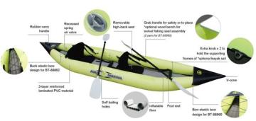 Aqua Marina K1 Advanced Kayak Inflatable Floor Kürekli