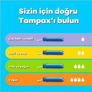 Orkid Tampax Süper Ekonomik 20'li