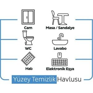 Sleepy Yüzey Temizlik Havlusu 100'Lü Camaşır Suyu