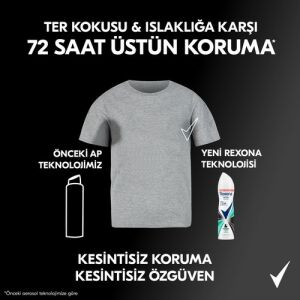 Rexona Kadın Sprey Deodorant Invisible Fresh Deep 72 Saat Kesintisiz Üstün Koruma 150 Ml