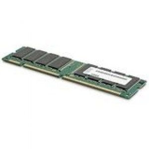 1GB PC2-5300 667 MHz DDR2 Desktop Memory