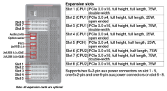 P920 Xeon 2x 5118 32GB 1.5TB No Graphics W10 Pro