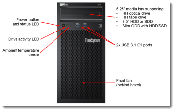 THINKSYSTEM ST50 V2 INTEL XEON E-2324G 4C 3.1GHz 1x16GB 2x960GB SSD SW RAID NO DVD 500W MINI TOWER 7D8JA043EA