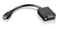ThinkPad Mini HDMI to VGA Monitor Adapter