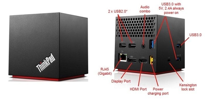 ThinkPad WiGig Dock – EU