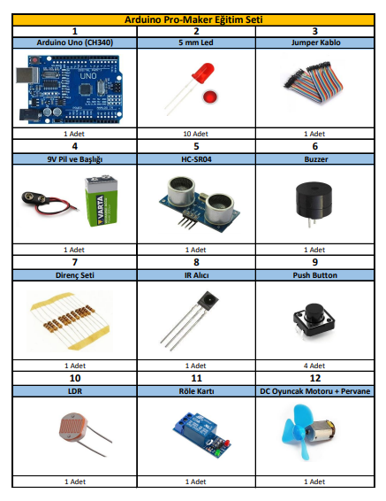 Arduino Pro-Maker Eğitim Seti