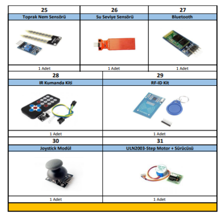 Arduino Pro-Maker Eğitim Seti