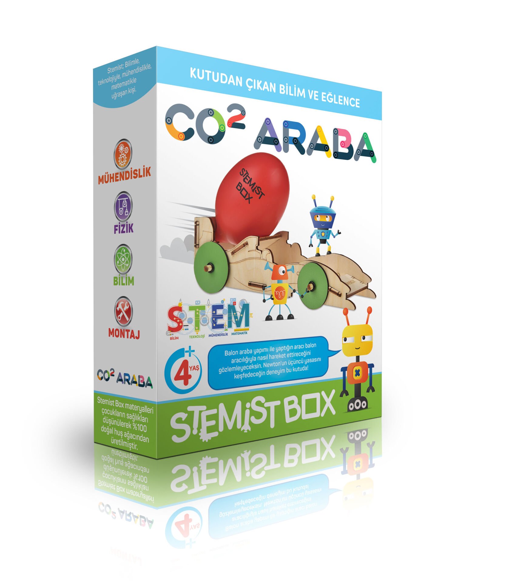 CO2 Araba