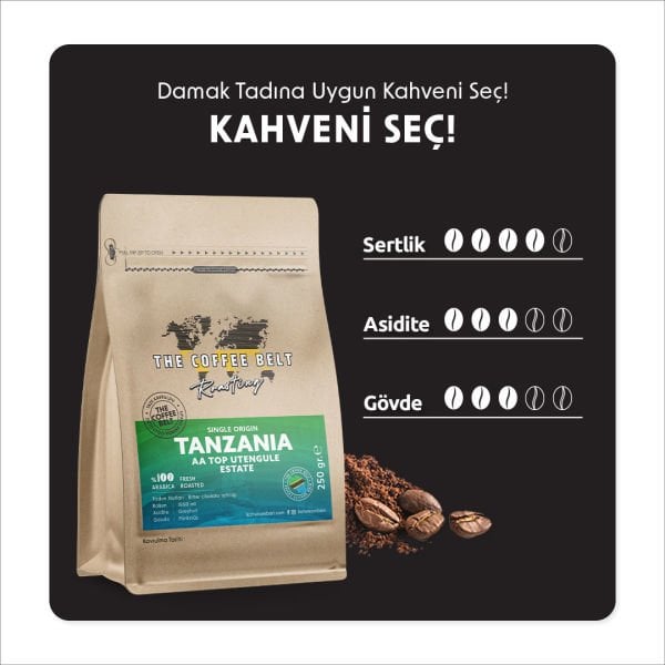 Tanzania AA Top Utengule Estate Yöresel Kahve 250 gr.