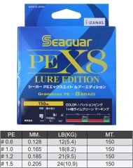 Seaguar Lure Edition PE 8 Örgü Spin İp Misina 150mt Multi Color