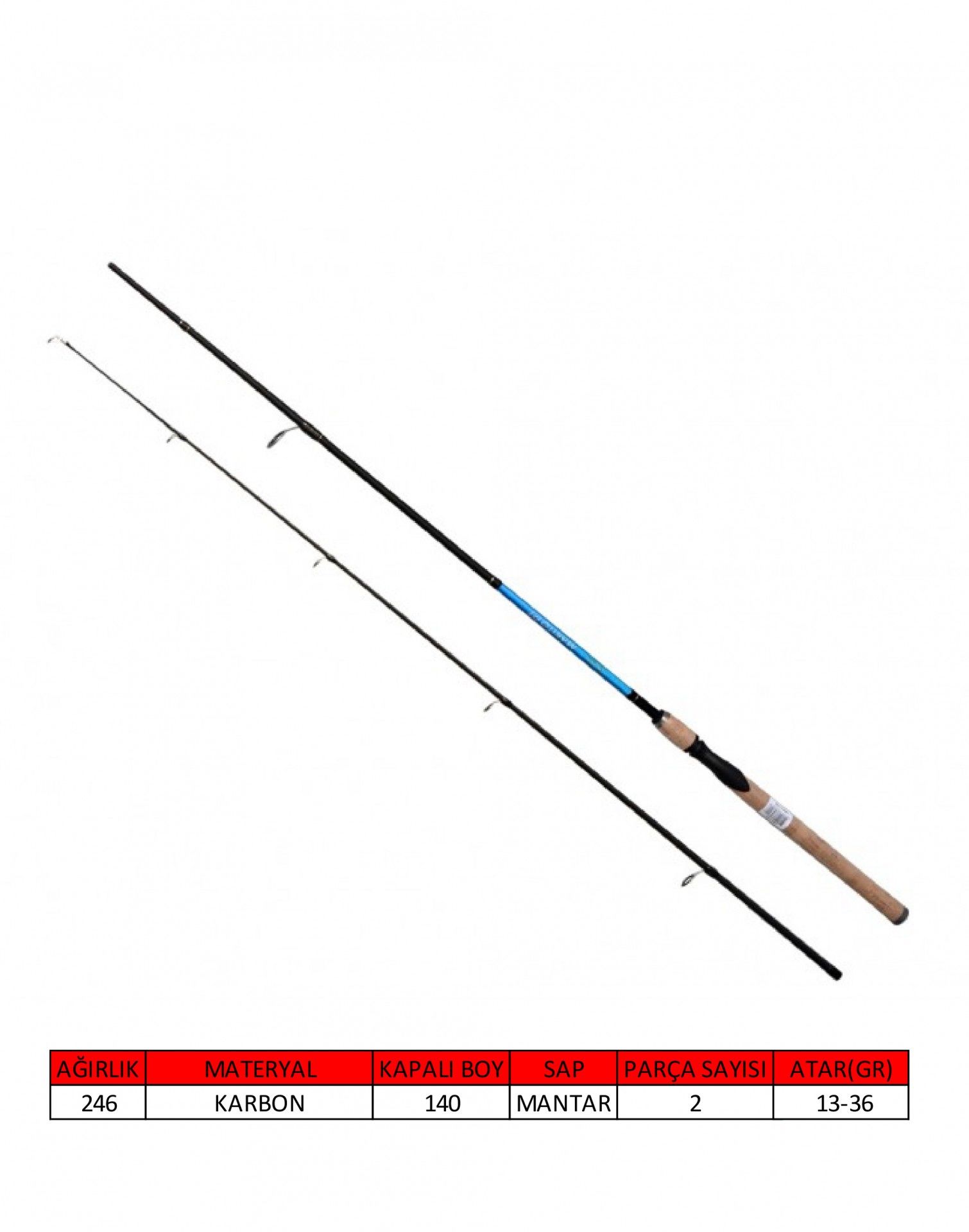 Captain 1459 Makito PT Spin 270cm 2 Parça Spin Kamış 13-36gr Atar