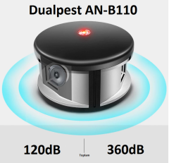 Dualpest An-B110 Ultrasonik 360 Derece Fare Kovucu - Haşere Sinek Böcek Kovucu