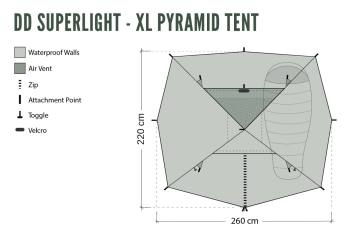 DD SuperLight - XL - Piramit Çadır