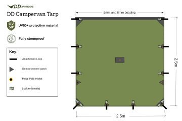 DD Campervan Tarp - Araç Yanı Portatif Tente