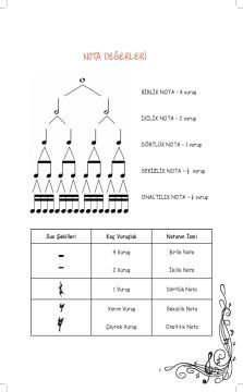 EĞİTEN MÜZİK DEFTERİ 2