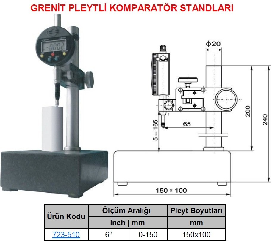 Pleytli Komparatör Standı