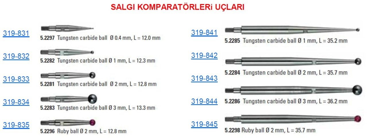 Salgı Komparatörü Ucu