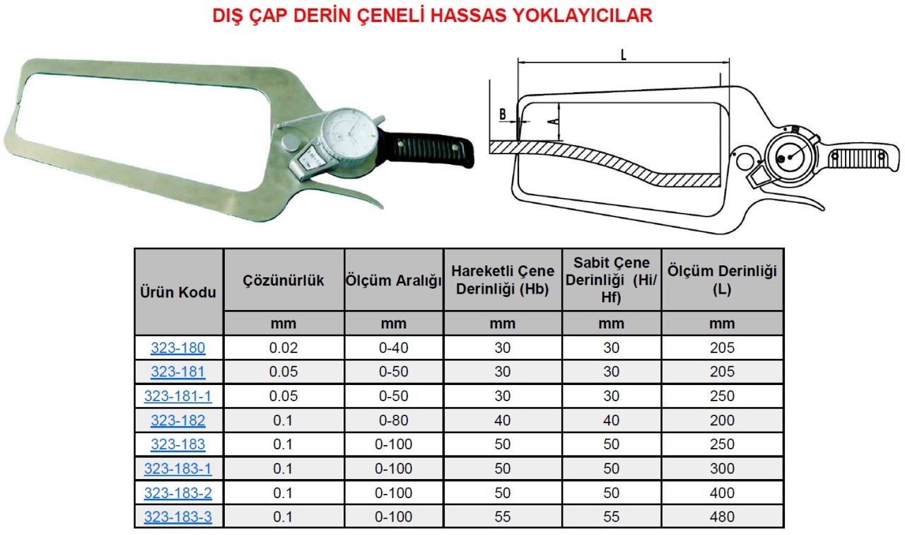 Hassas Yoklayıcı 50/250mm