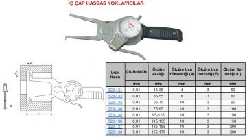 İç Çap Hassas Yoklayıcı 35-55mm