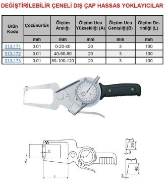 Değişebilir Çeneli Dış Çap Hassas Yoklayıcı 40-60-80mm