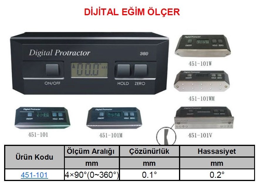 Eğim Ölçer 0-360°