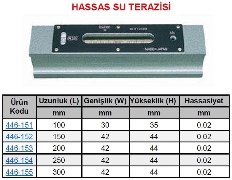 Hassas Su Terazisi 200mm