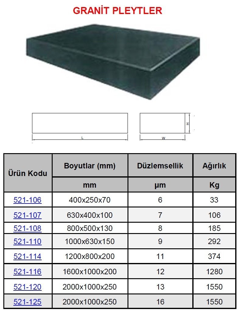 Granit Pleyt 400x250x70mm