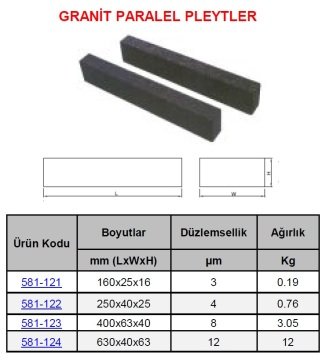 Granit Paralel Pleyt 160x25x16mm