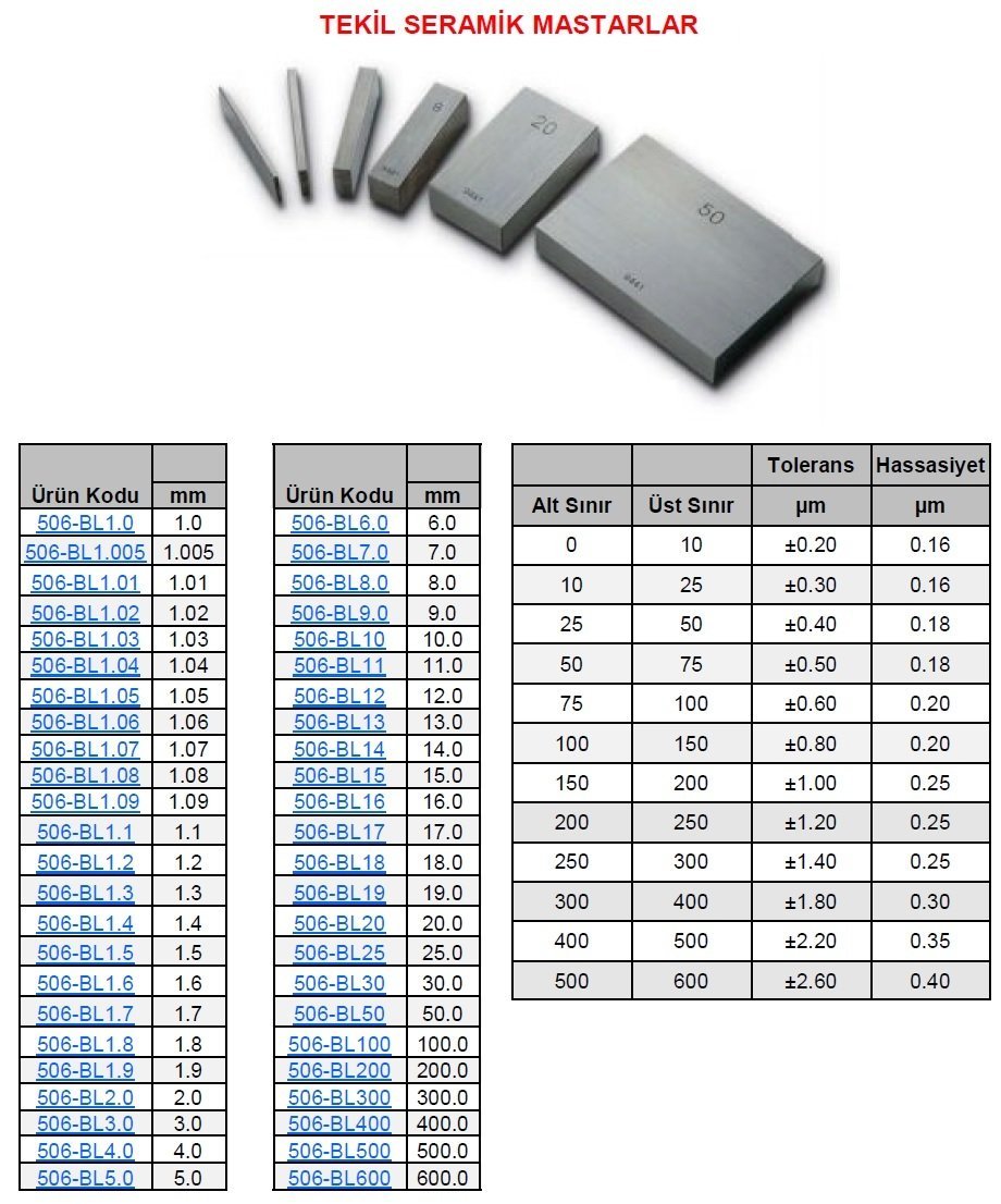 Tekil Mastarlar 1.02mm