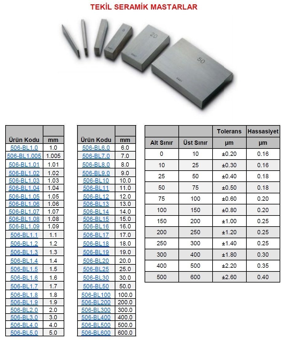 Tekil Mastarlar 1.04mm