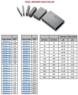 Tekil Mastarlar 1.09mm