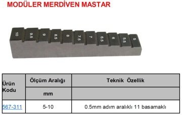 Modüler Merdiven Mastar 5-10mm