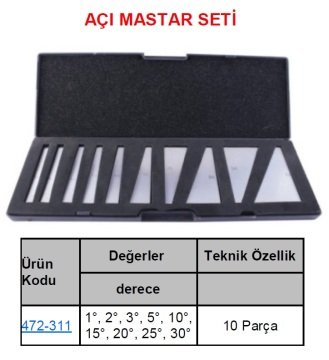 Açı Mastar Seti 1°-30° 10parça