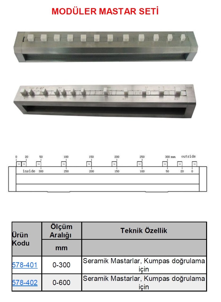 Modüler Mastar Seti 0-600mm