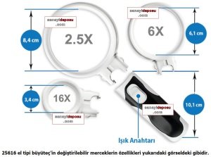 25616 Değiştirilebilir Mercekli El Tipi Büyüteç