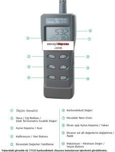AZ 77535 El Tipi Karbondioksit Ölçer Hava Kalitesi Ölçer
