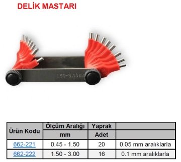 Delik Mastarı 0.45-1.5