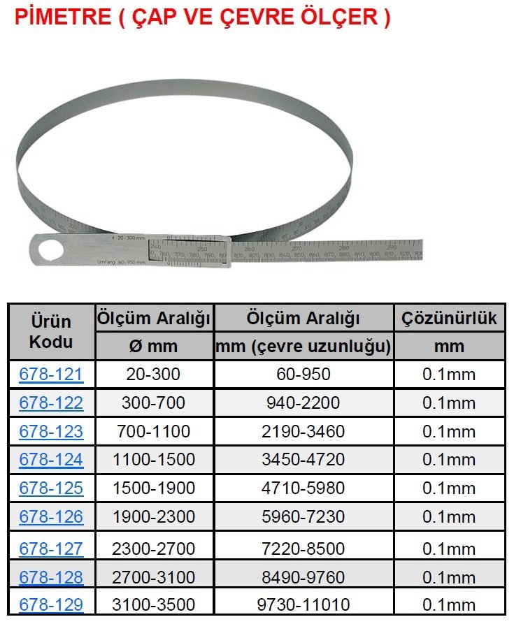 Pimetre Çap Ölçer 300-700mm