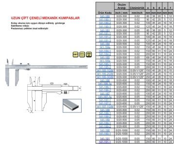 Uzun Çift Çene Mekanik Kumpas 600/200/0.05mm